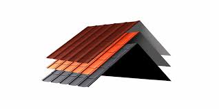 Roofing Service